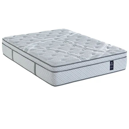 King Euro Top Pocketed Coil Mattress